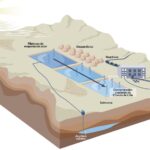 infografiaslitio_mesa_de_trabajo_1